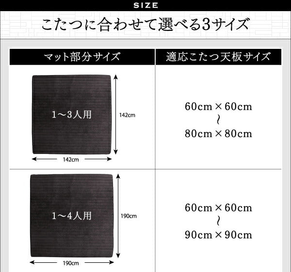 こたつに合わせるフロアコーナーソファ Wille ヴィレ コの字 マット部分サイズ 142×142cm 厚さ40mm 送料無料
