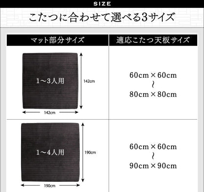 こたつに合わせるフロアコーナーソファ Wille ヴィレ コの字 マット部分サイズ 190×190cm 厚さ40mm 送料無料