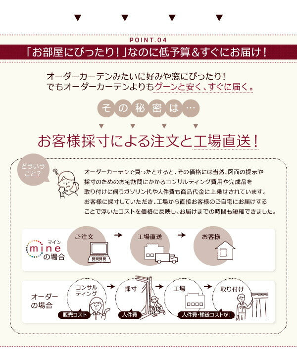 20色×54サイズから選べる防炎・1級遮光カーテン 幅150cm(2枚) mine マイン 幅150×185cm 送料無料