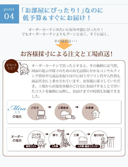 【新商品】6色×54サイズから選べる防炎ミラーレースカーテン Mira ミラ 1枚 幅200×208cm 送料無料