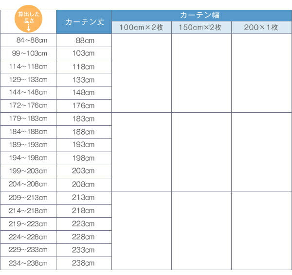 【新商品】6色×54サイズから選べる防炎ミラーレースカーテン Mira ミラ 1枚 幅200×133cm 送料無料