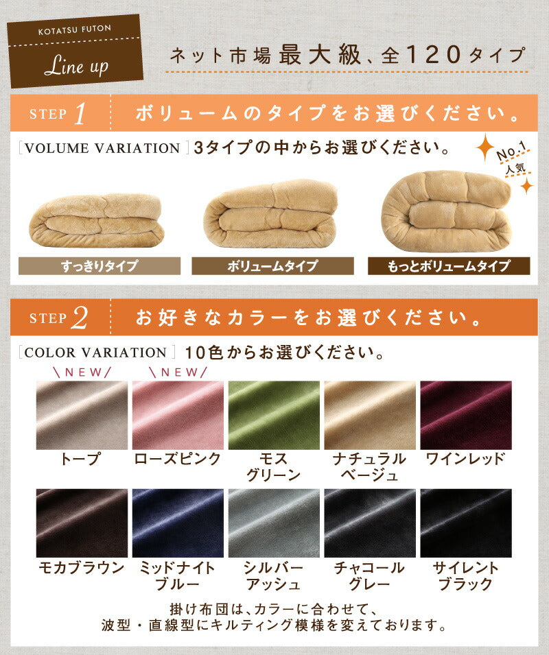 ボリュームが選べる　マイクロファイバーフランネル防ダニこたつ掛け・敷き布団2点セット すっきりタイプ 6尺長方形(90×180cm)天板対応 送料無料