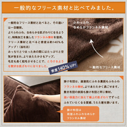 ふんわりなめらか防ダニフランネル 「ダブルで暖か」こたつ掛け敷き布団2点セット　6尺長方形(90×180cm)天板対応 送料無料