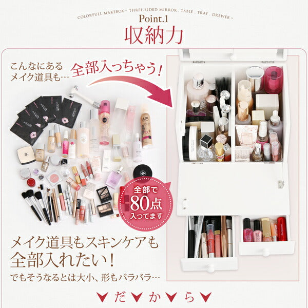 三面鏡付き カラフル木製メイクボックス 送料無料