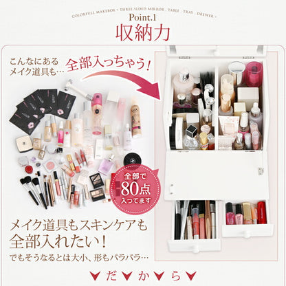 三面鏡付き カラフル木製メイクボックス 送料無料