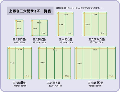 純国産 い草 上敷き カーペット 双目織 『松』 団地間2畳(約170×170cm） 送料無料