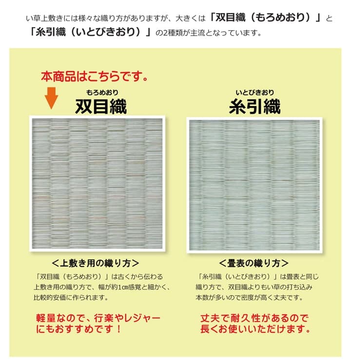 純国産 い草 上敷き カーペット 双目織 『松』 団地間3畳(約170×255cm） 送料無料