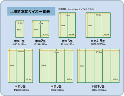 純国産 い草 上敷き カーペット 双目織 『ほほえみ』 本間6畳(約286×382cm） 送料無料