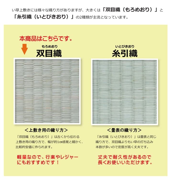 純国産 い草 上敷き カーペット 双目織 『ほほえみ』 本間6畳(約286×382cm） 送料無料
