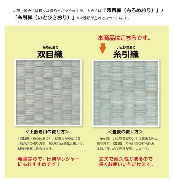純国産 い草 上敷き カーペット 糸引織 『湯沢』 三六間4.5畳(約273×273cm） 送料無料