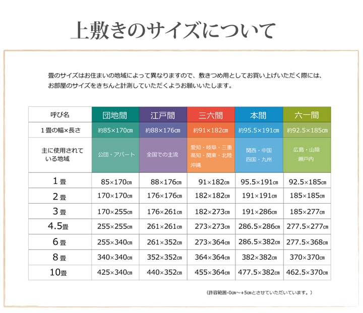 純国産 い草 上敷き カーペット 糸引織 『柿田川』 江戸間6畳(約261×352cm） 送料無料