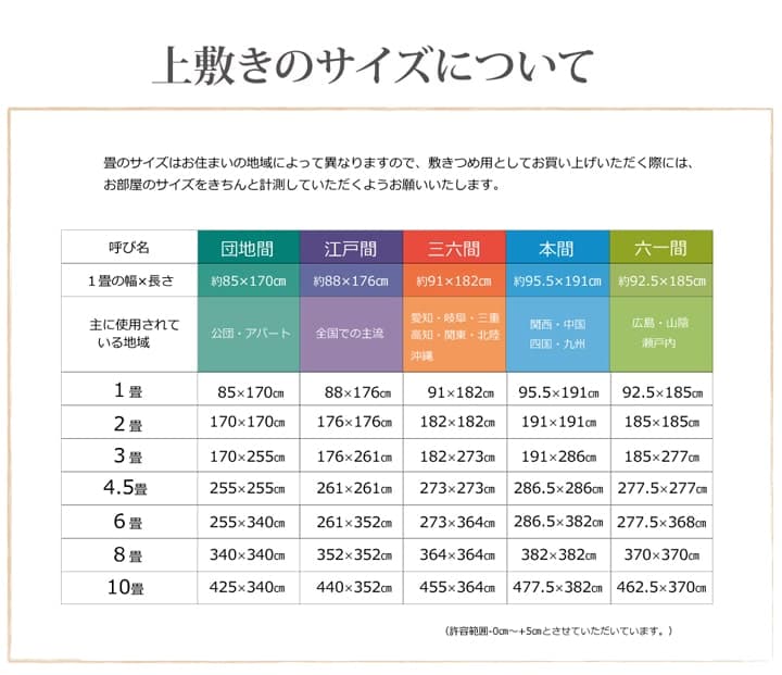 純国産 い草 上敷き カーペット 糸引織 『梅花』 六一間8畳(約370×370cm） 送料無料 - 【公式】allecore(アレコレ) 家具インテリア・生活雑貨のオンライン通販