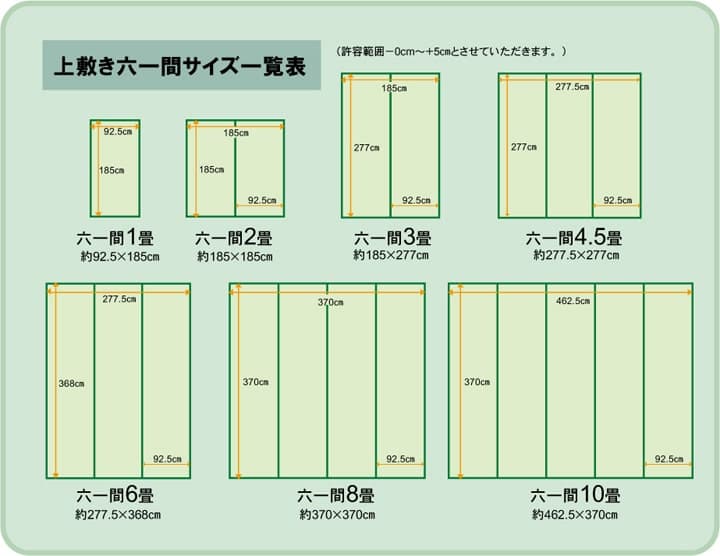 純国産 い草 上敷き カーペット 糸引織 『梅花』 六一間8畳(約370×370cm） 送料無料 - 【公式】allecore(アレコレ) 家具インテリア・生活雑貨のオンライン通販
