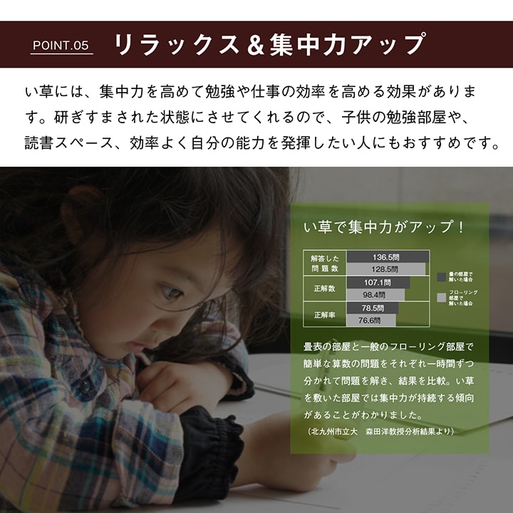 純国産 い草 上敷き はっ水 カーペット 双目織 三六間8畳(約364×364cm） 送料無料