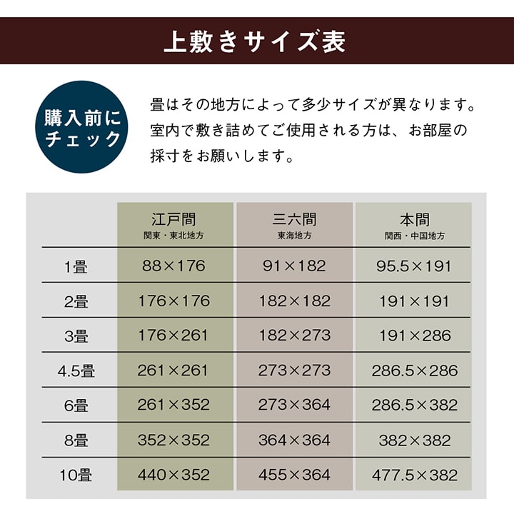 純国産 い草 上敷き はっ水 カーペット 双目織 本間8畳 (約382×382cm） 送料無料