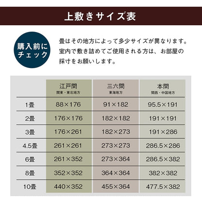 純国産 い草 上敷き はっ水 カーペット 双目織 江戸間8畳(約352×352cm） 送料無料