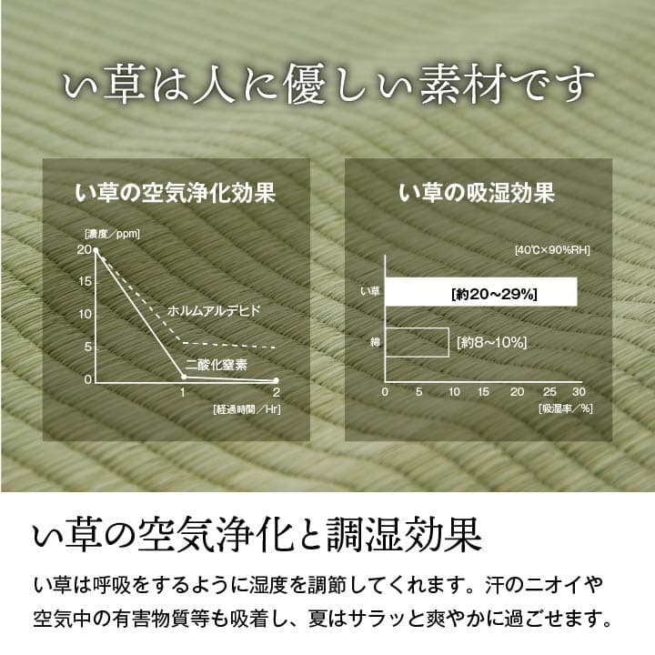 純国産 い草 上敷き 上質ない草で作った カーペット 双目織 江戸間2畳(約176×176cm） 送料無料