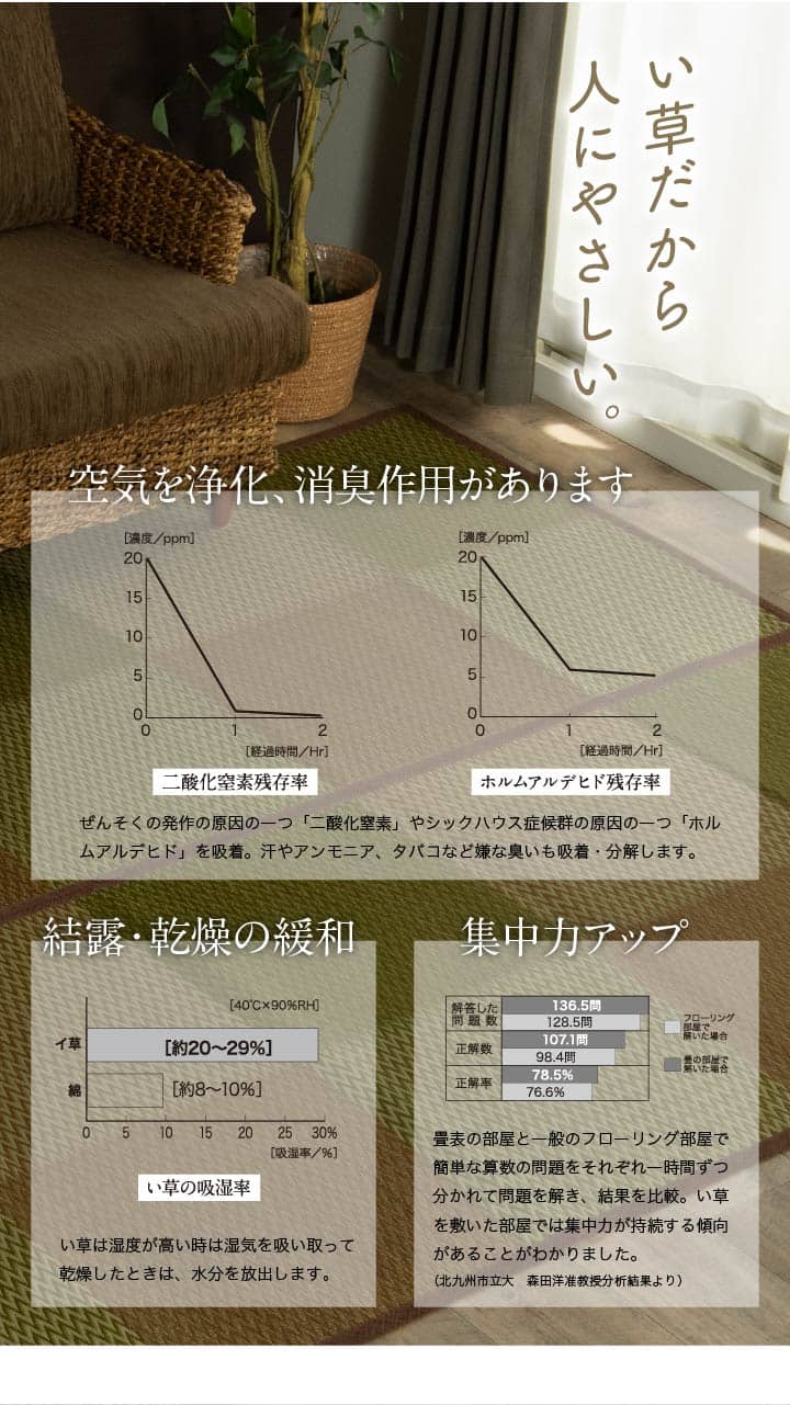 い草ラグ 花ござ カーペット ラグ 8畳 格子柄 市松柄 『DXピーア』 団地間8畳 (約340×340cm） 裏:不織布 送料無料 - 【公式】allecore(アレコレ) 家具インテリア・生活雑貨のオンライン通販