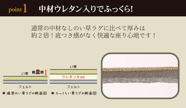 い草 畳 自然素材 カーペット ラグ インテリア 夏用 節電 無地 涼しい ダイヤ柄 シンプル クッション性 240×320cm 送料無料 - 【公式】allecore(アレコレ) 家具インテリア・生活雑貨のオンライン通販