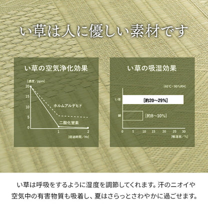 上敷き い草カーペット 市松模様 和室  約286×286cm 本間4.5畳 送料無料