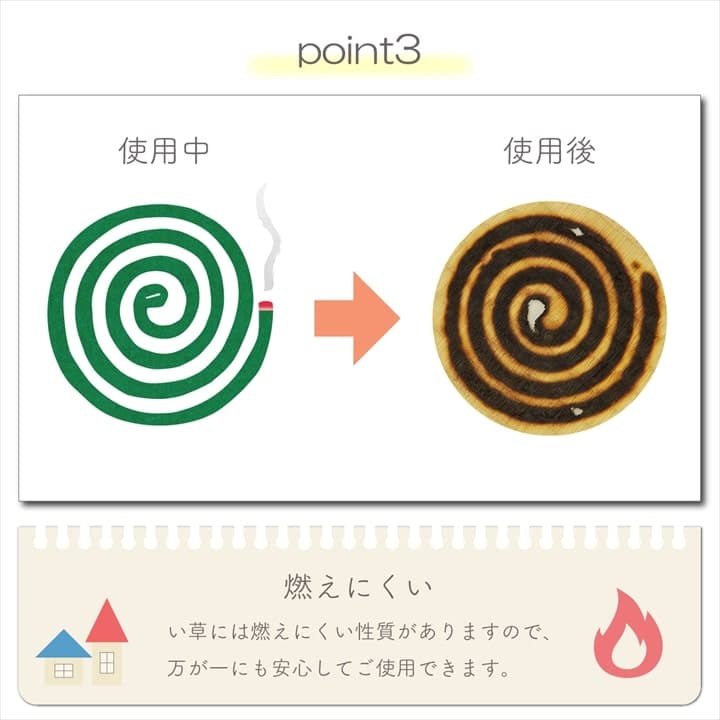 置き畳 ユニット畳 い草 簡単 軽量 コンパクト パステル 子供部屋 キッズ ルーム キッチン マット 約60×60cm 4枚組 送料無料