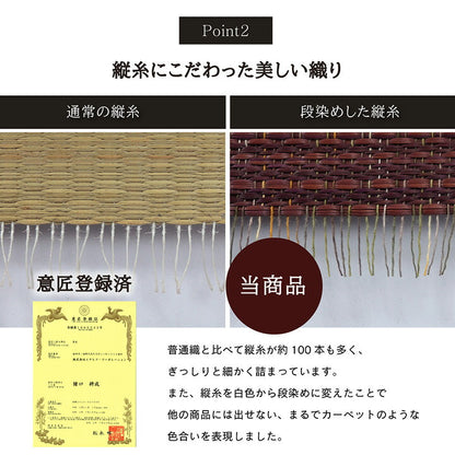 い草 置き畳 ユニット畳 システム畳 無地調 シンプル モダン シック おしゃれ空間 消臭 縁無し お手入れ簡単 裏面滑り止め 収納便利 約70×70×1.5cm 単品 送料無料