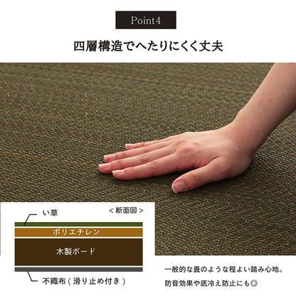 い草 置き畳 ユニット畳 システム畳 無地調 シンプル モダン シック おしゃれ空間 消臭 縁無し お手入れ簡単 裏面滑り止め 収納便利 約70×70×1.5cm 単品 送料無料
