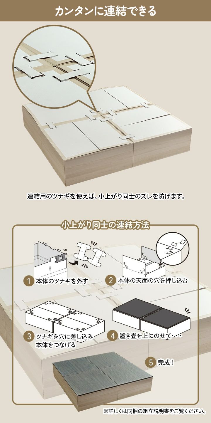 【新商品】畳 ユニット 置き畳 小上がり 和室 和モダン 段ボール 畳ベッド 畳ベンチ 2組セット エコ 軽量 簡単 70×70×29.5cm 送料無料