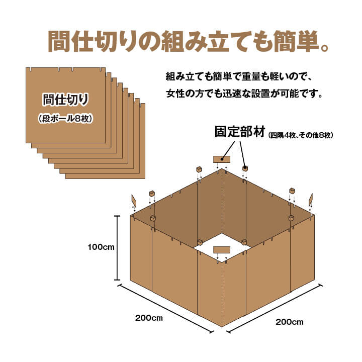 【新商品】防災間仕切りセット 防災マット 簡易マット 畳マットレス 防災 避難 置き畳 軽量 コンパクト 収納 撥水 お手入れ簡単 汚れにくい 約200×200cm 送料無料