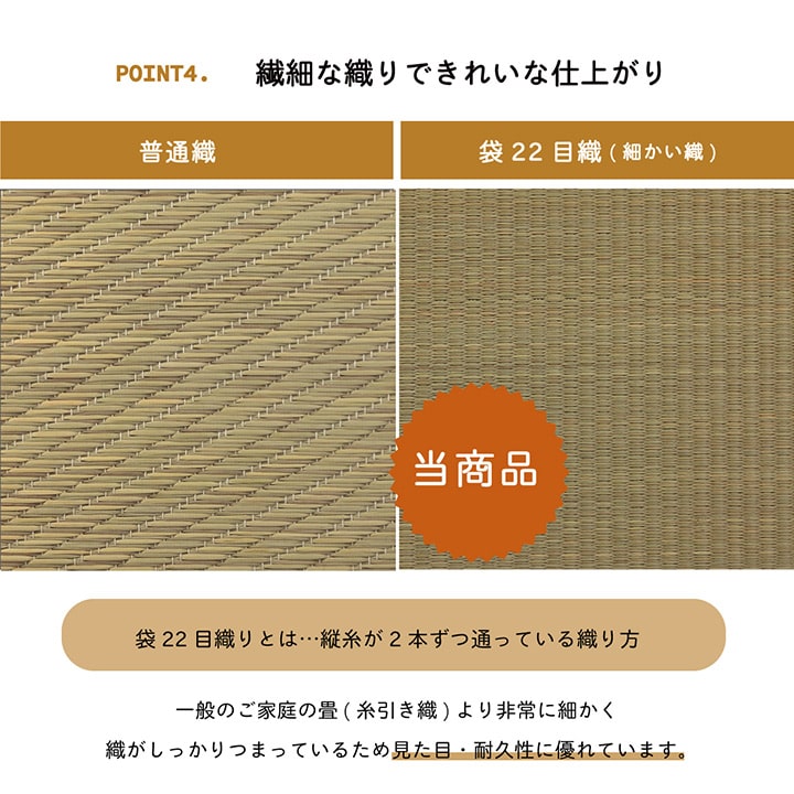 い草 置き畳 ユニット畳 システム畳 無地 シンプル ナチュラル 消臭 縁無し お手入れ簡単 裏面滑り止め 収納便利 約70×70×1.5cm 単品 送料無料