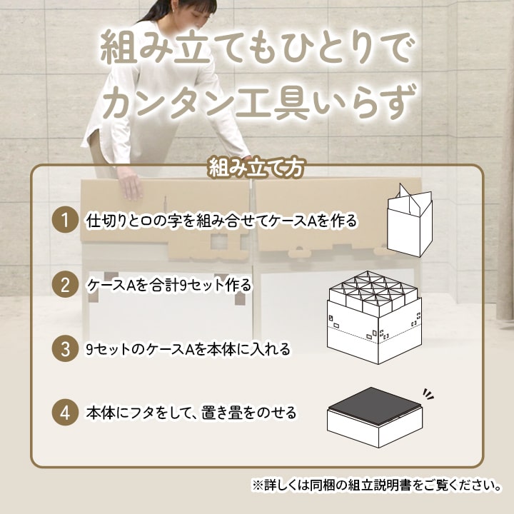 【新商品】畳 ユニット 置き畳 小上がり用段ボール 和室 畳ベッド 畳ベンチ  エコ 軽量 簡単 70×70×29.5cm 無地 送料無料