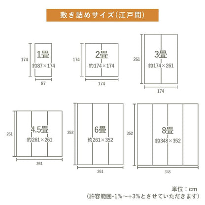 ラグ 長方形 い草 日本製 国産 自然素材 ナチュラル 市松柄 オールシーズン 消臭 シンプル 約140×200cm ホットカーペット対応 床暖房対応 送料無料