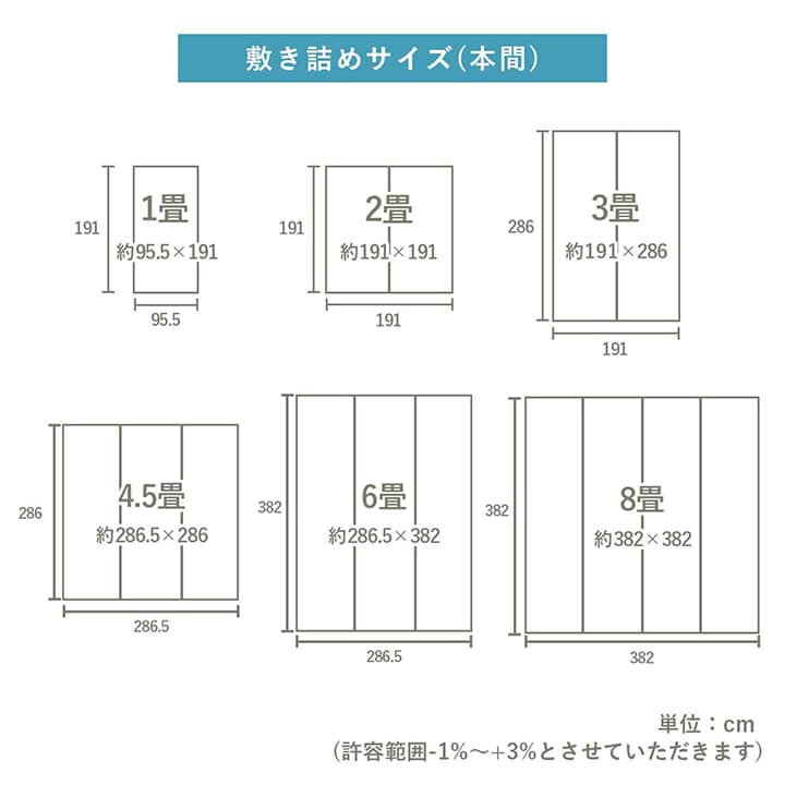 ラグ 長方形 い草 日本製 国産 自然素材 ナチュラル 市松柄 オールシーズン 消臭 シンプル 約140×200cm ホットカーペット対応 床暖房対応 送料無料