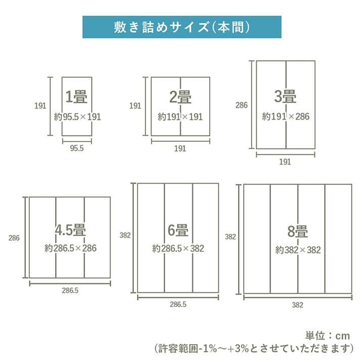 ラグ 長方形 い草 日本製 国産 自然素材 滑り止め加工 ナチュラル 市松柄 オールシーズン 消臭 シンプル 約140×200cm ホットカーペット対応 床暖房対応 送料無料 - 【公式】allecore(アレコレ) 家具インテリア・生活雑貨のオンライン通販