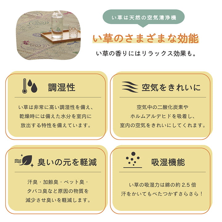 ラグ い草 金魚 和 風物詩 コンパクト 滑り止め不織布 自然素材 抗菌防臭 約180×180cm 送料無料