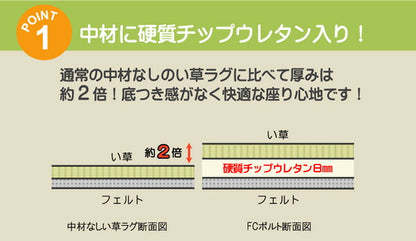 チップウレタン8mm入り い草ラグカーペット 『FCコルトNF』 約200×200cm 送料無料