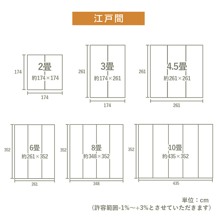 上敷き ゴザ 敷詰 カーペット い草 自然素材 日本製 国産 消臭 抗菌防臭 麻の葉 レトロ 和 江戸間4.5畳 約261×261cm 送料無料