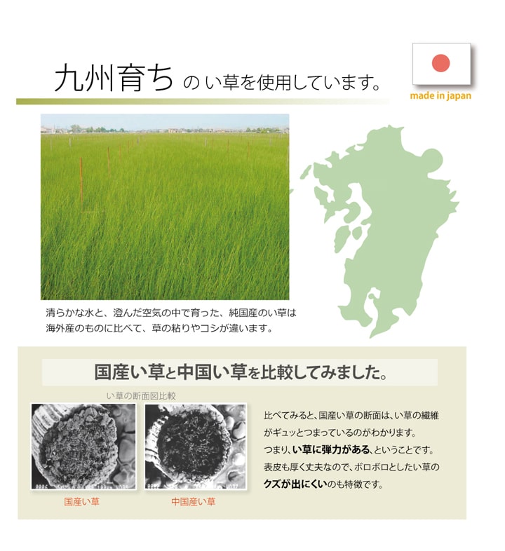 キッチンマット 270 い草ドット柄 マルチ 『ドロップ』 約60×270cm （裏面:滑りにくい加工） 送料無料 - 【公式】allecore(アレコレ) 家具インテリア・生活雑貨のオンライン通販