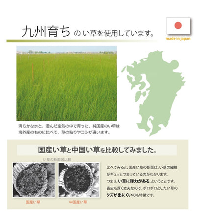 キッチンマット 270 い草ドット柄 マルチ 『ドロップ』 約60×270cm （裏面:滑りにくい加工） 送料無料 - 【公式】allecore(アレコレ) 家具インテリア・生活雑貨のオンライン通販