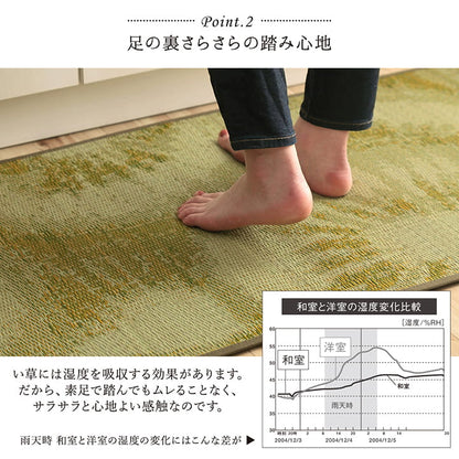 キッチンマット い草 自然素材 国産 純国産 日本製 汚れにくい シミになりにくい ウレタン カジュアル フルーツ 約60×120cm 送料無料 - 【公式】allecore(アレコレ) 家具インテリア・生活雑貨のオンライン通販