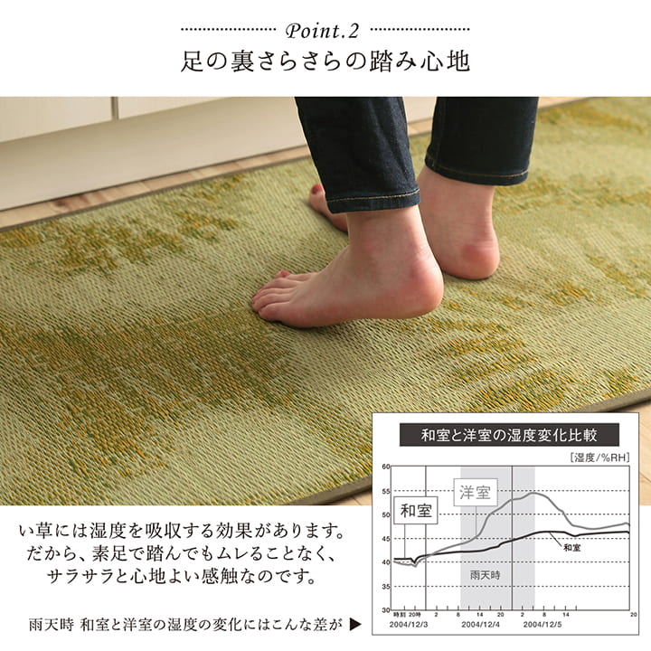 キッチンマット い草 自然素材 国産 純国産 日本製 汚れにくい シミになりにくい ウレタン カジュアル フルーツ  約60×240cm 送料無料
