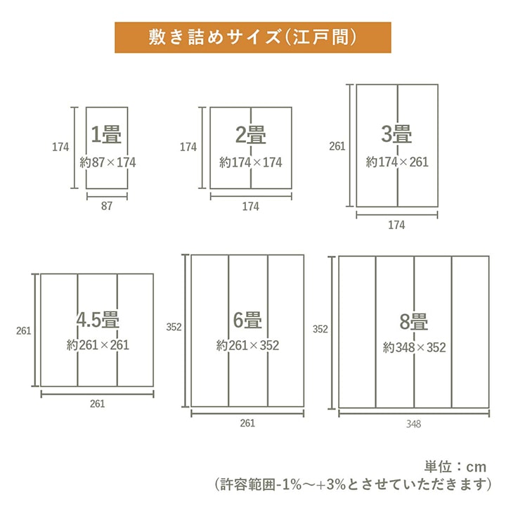 上敷き ゴザ 敷詰 カーペット い草 自然素材 日本製 国産 消臭 ナチュラル 市松柄 シンプル 江戸間3畳 約174×261cm 送料無料