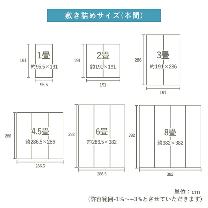 上敷き ゴザ 敷詰 カーペット い草 自然素材 日本製 国産 消臭 ナチュラル 市松柄 シンプル 本間8畳 約382×382cm 送料無料