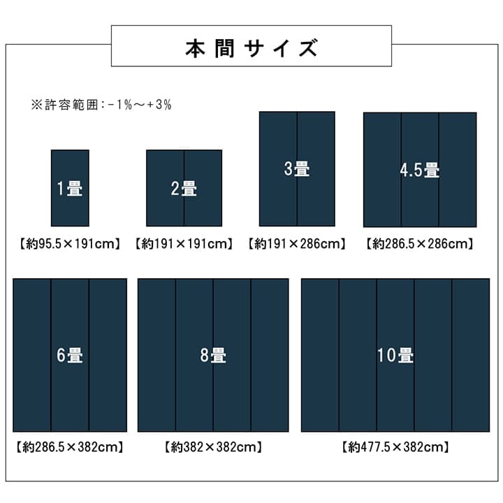 【新商品】洗える カーペット ダイニング ラグ 敷詰 丈夫 日本製 国産 除菌スプレー対応 ござ アウトドア ペット 団地間10畳（約425×340cm） 送料無料
