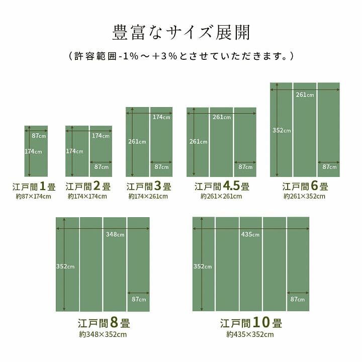 洗える ござ 日本製 国産 カーペット 丈夫 除菌スプレー対応 敷詰 ラグ 敷物 ペット 無地 江戸間2畳（約174×174cm） 送料無料