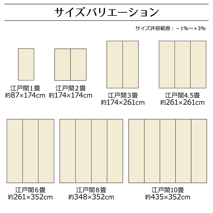 【新商品】ラグ 洗える 日本製 国産 アウトドア レジャー アウトドア 和室 シンプル 江戸間10畳(約435×352cm) 送料無料
