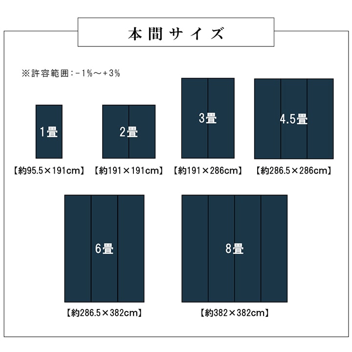 【新商品】洗える カーペット ダイニング ラグ 敷詰 丈夫 日本製 国産 除菌スプレー対応 モダン 市松 ござ アウトドア ペット 江戸間1畳（約87×174cm） 送料無料