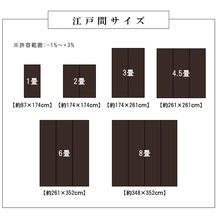 【新商品】洗える カーペット ダイニング ラグ 敷詰 丈夫 日本製 国産 除菌スプレー対応 モダン 市松 ござ アウトドア ペット 江戸間1畳（約87×174cm） 送料無料