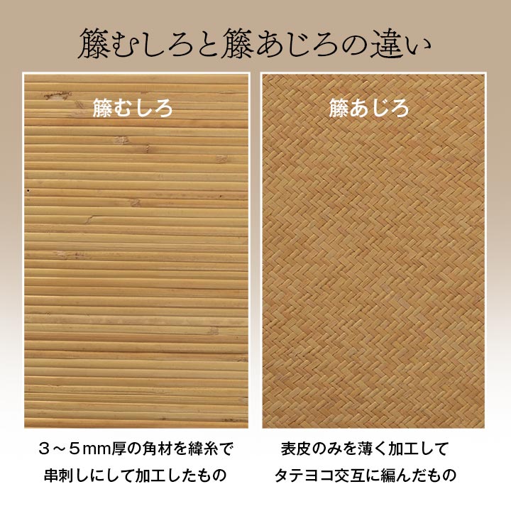 籐 敷 マット 玄関 キッチン 自然素材 アジアン ラタン ひんやり 冷感 リゾート お手入れ簡単 丈夫 耐久性 汚れにくい ハンドメイド インドネシア産 あじろ織り 約60×90cm 送料無料