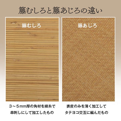 籐 敷 マット 玄関 キッチン 自然素材 アジアン ラタン ひんやり 冷感 リゾート お手入れ簡単 丈夫 耐久性 汚れにくい ハンドメイド インドネシア産 あじろ織り 約60×90cm 送料無料